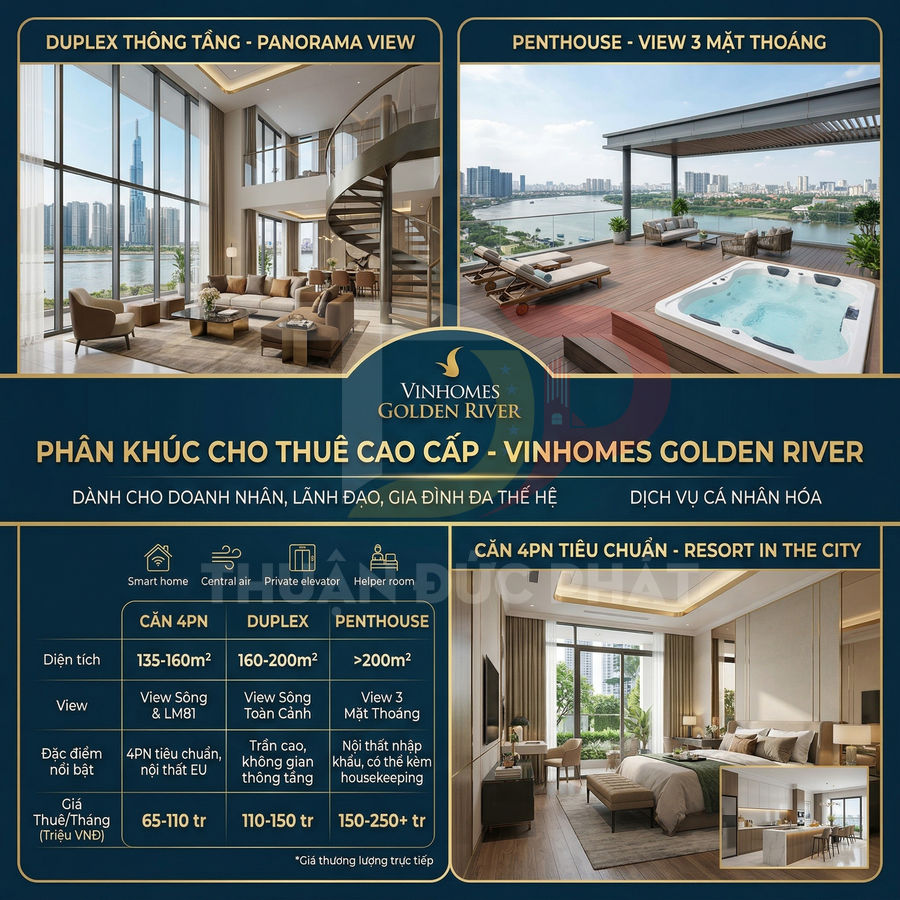 Thiết kế quảng cáo căn hộ cao cấp Vinhomes Golden River với hình ảnh duplex, penthouse và căn 4 phòng ngủ view sông