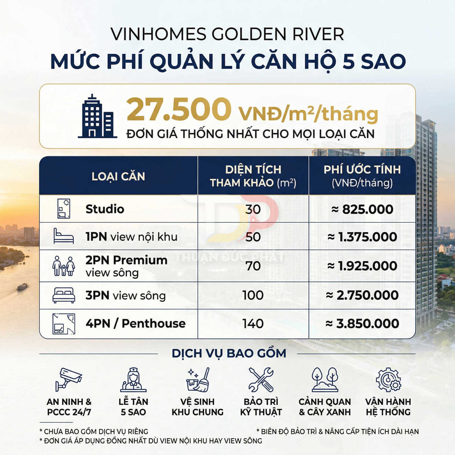Bảng giá phí quản lý căn hộ 5 sao Vinhomes Golden River theo loại căn và diện tích