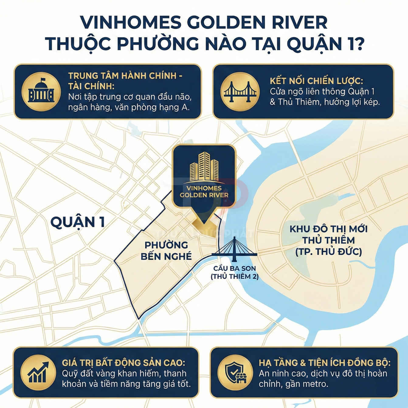Vị trí dự án Vinhomes Golden River tại phường Bến Nghé quận 1 gần cầu Ba Son và khu đô thị mới Thủ Thiêm