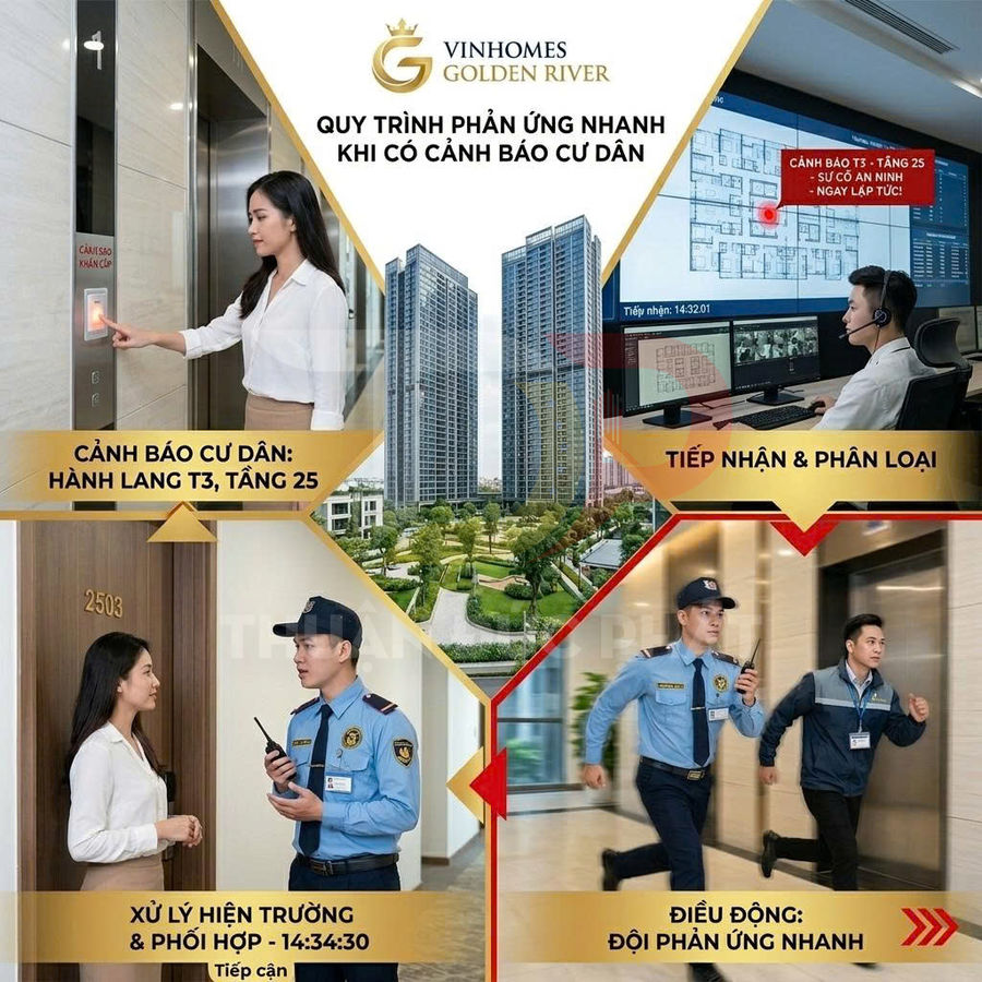 Quy trình phản ứng nhanh an ninh cư dân tại khu căn hộ cao cấp Vinhomes Golden River