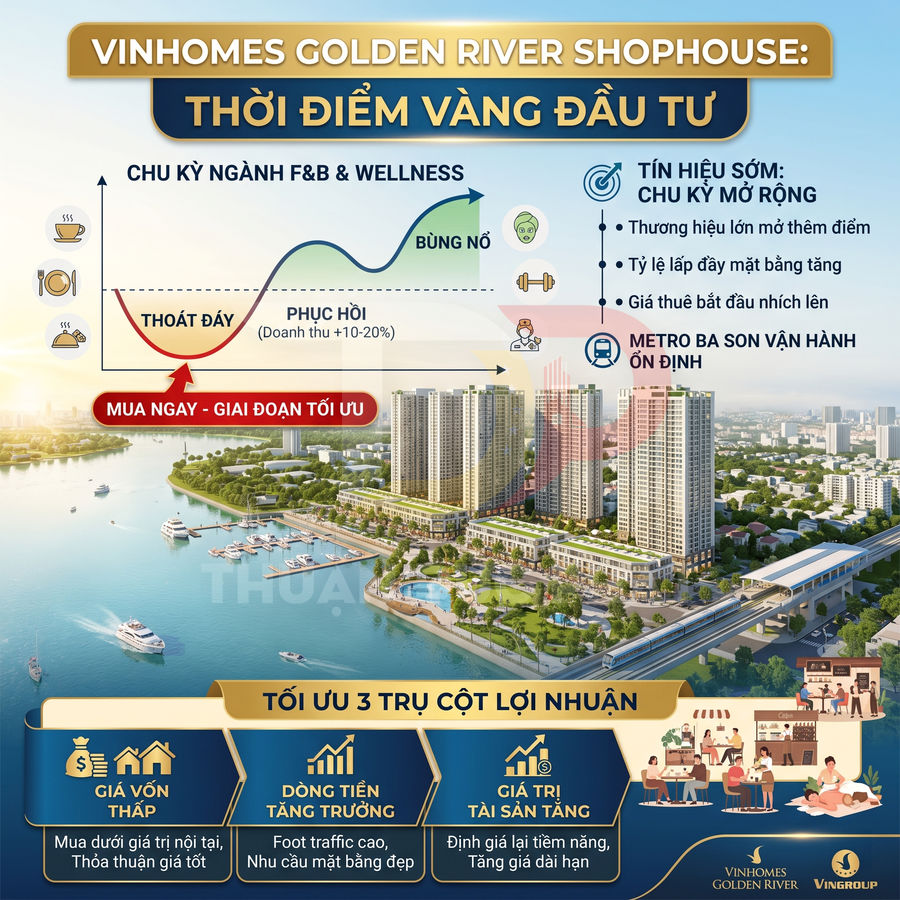 Phối cảnh dự án Vinhomes Golden River Shophouse ven sông với các tòa nhà cao tầng và tuyến metro Ba Son