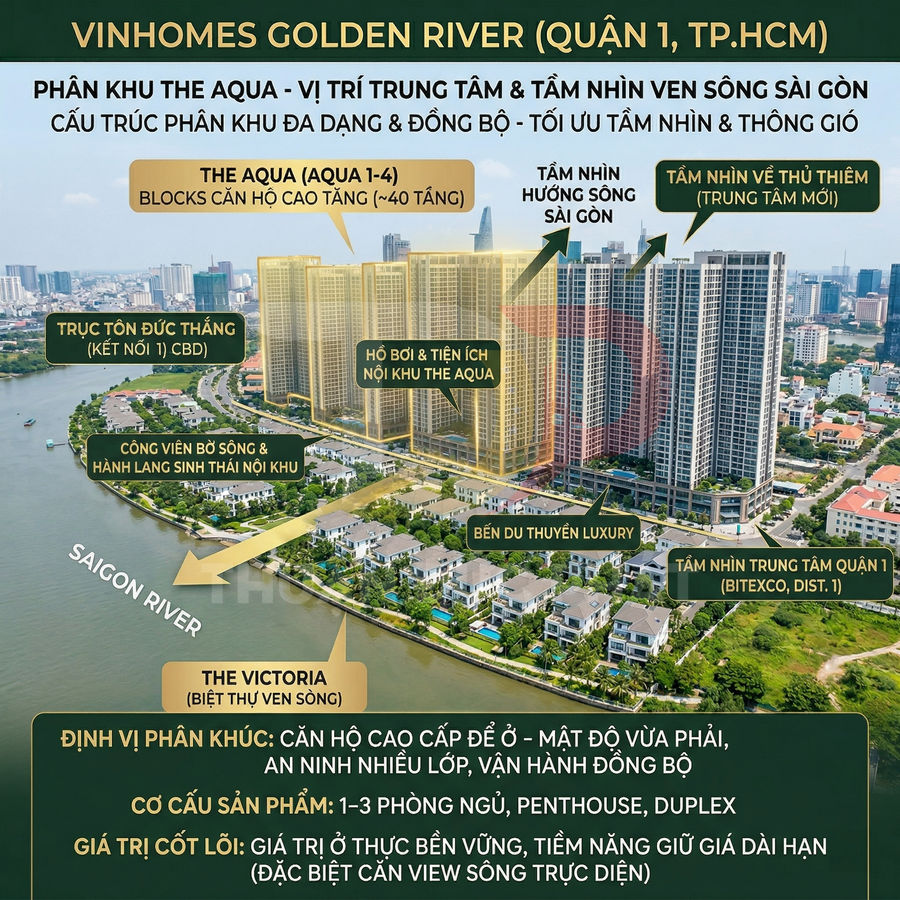 Khu căn hộ cao cấp Vinhomes Golden River ven sông Sài Gòn với tháp The Aqua và biệt thự The Victoria