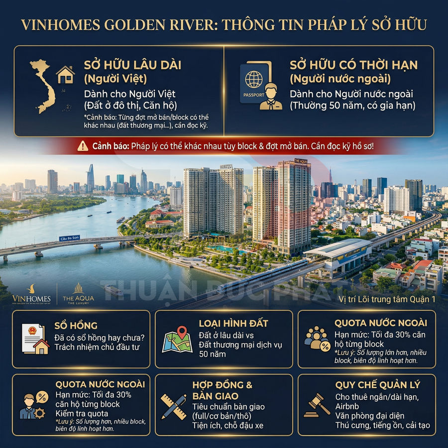 Thông tin pháp lý sở hữu dự án căn hộ Vinhomes Golden River tại trung tâm Quận 1, TP HCM