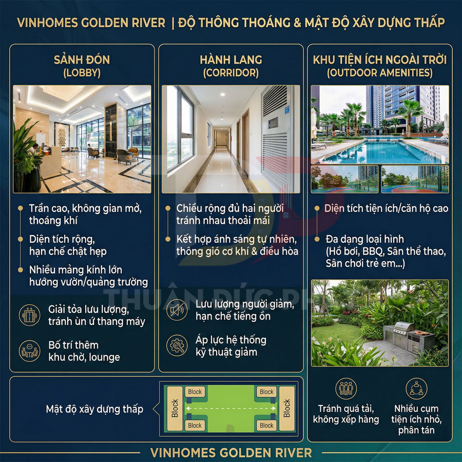 Tiện ích Vinhomes Golden River với sảnh đón sang trọng, hành lang rộng và khu hồ bơi, BBQ, sân chơi ngoài trời