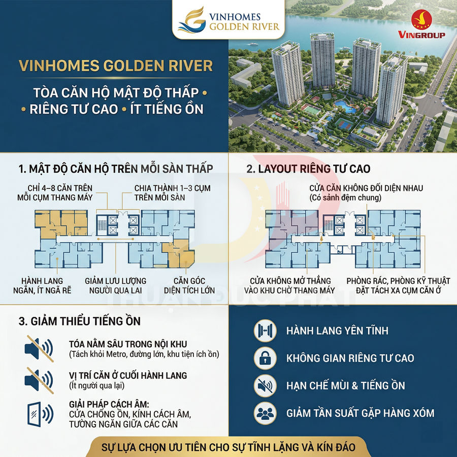 Thiết kế căn hộ Vinhomes Golden River mật độ thấp, layout riêng tư, giảm tiếng ồn, hành lang yên tĩnh