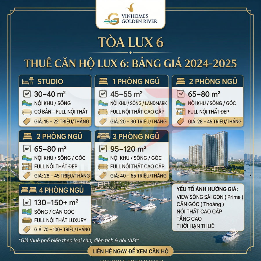 Bảng giá thuê căn hộ Vinhomes Golden River tòa Lux 6 năm 2024 2025 với nhiều loại diện tích và số phòng ngủ khác nhau