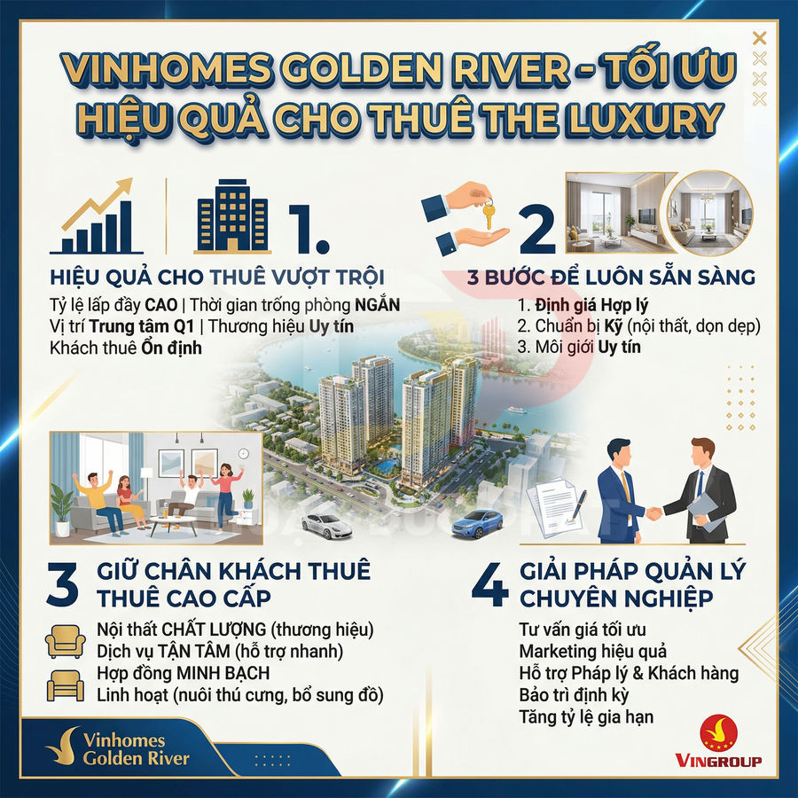 Infographic giới thiệu giải pháp tối ưu cho thuê căn hộ cao cấp Vinhomes Golden River của Vingroup