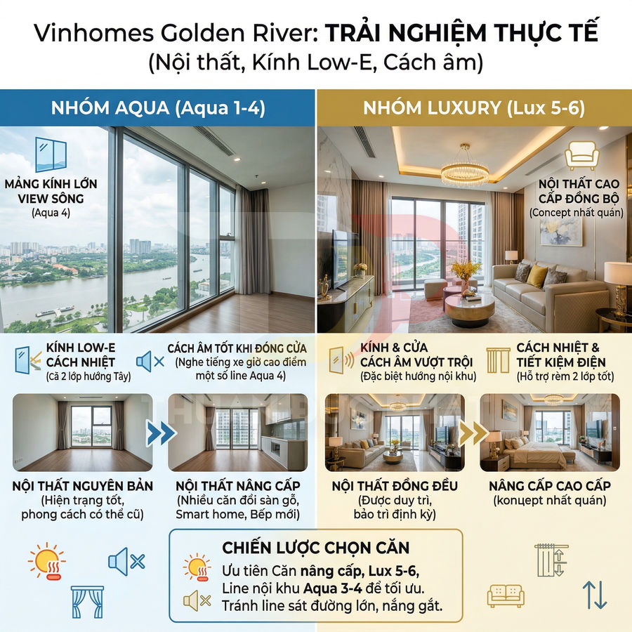 Căn hộ Vinhomes Golden River với cửa kính lớn view sông và nội thất cao cấp nhóm Aqua và Luxury