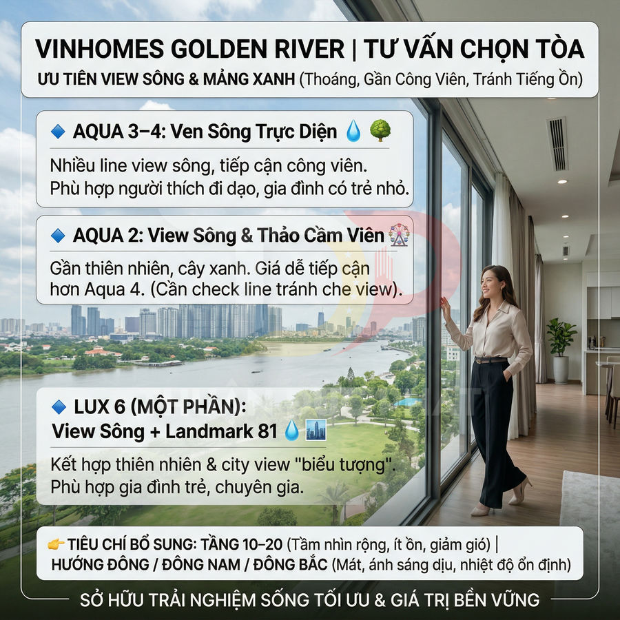 Căn hộ Vinhomes Golden River view sông Sài Gòn và mảng xanh, tư vấn chọn tòa Aqua và Lux 6
