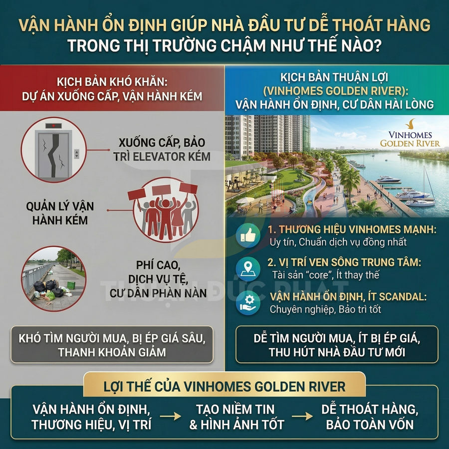 Infographic so sánh dự án vận hành kém với khu căn hộ cao cấp Vinhomes Golden River ven sông