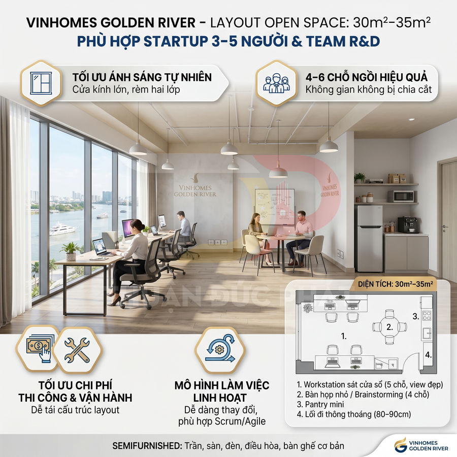 Văn phòng Vinhomes Golden River không gian mở 30 35m2 với bàn làm việc, phòng họp nhỏ và cửa kính view sông