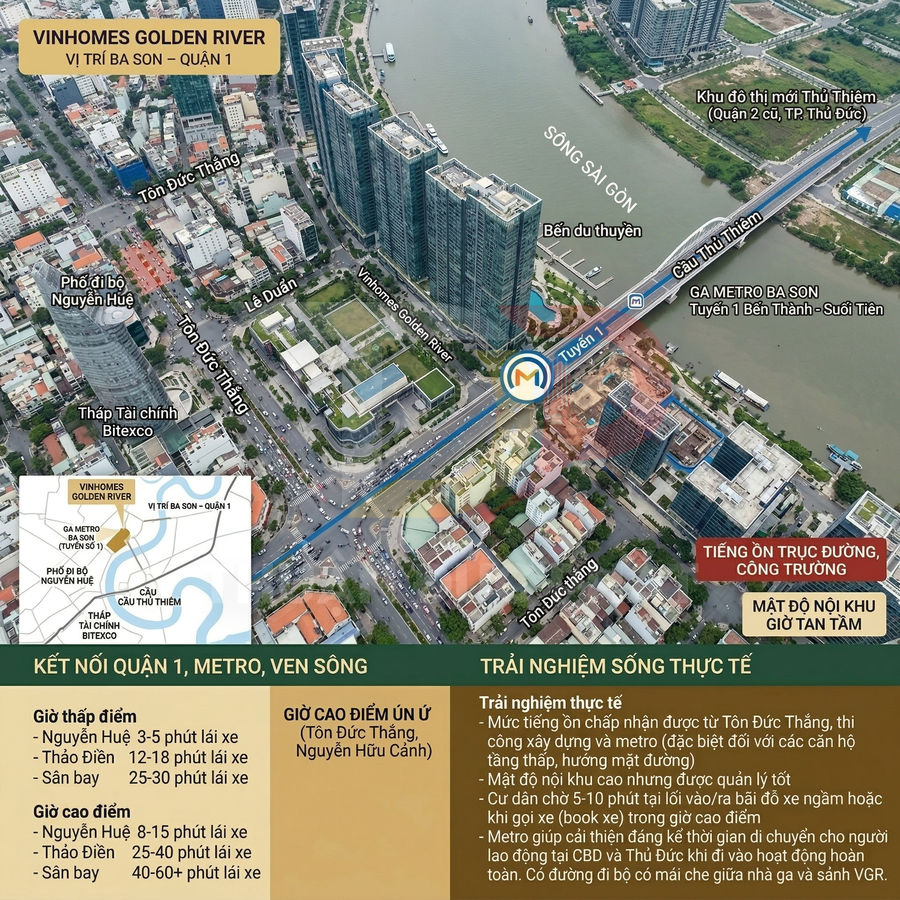 Tổng quan dự án căn hộ Vinhomes Golden River Ba Son ven sông Sài Gòn, gần ga metro Bason và cầu Thủ Thiêm