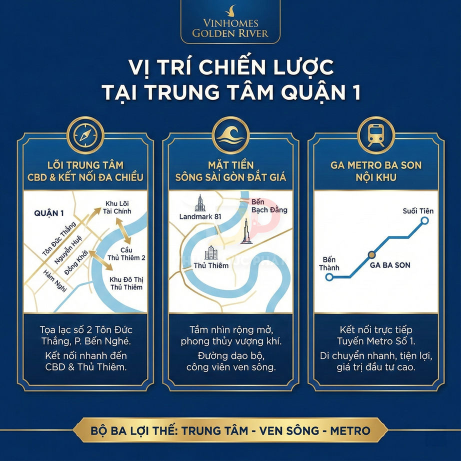 Vinhomes Golden River quận 1 với vị trí trung tâm, mặt tiền sông Sài Gòn và ga metro Ba Son nội khu