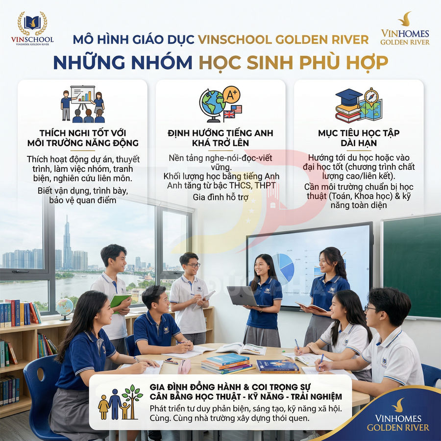 Học sinh Vinschool Golden River thảo luận nhóm trong lớp học hiện đại với bảng tương tác và tài liệu học tập