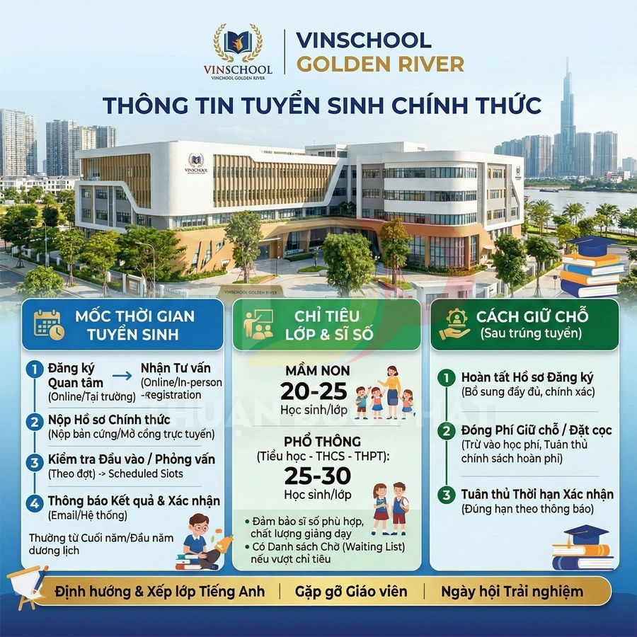 Thông tin tuyển sinh chính thức trường Vinschool Golden River với hình ảnh khuôn viên trường hiện đại